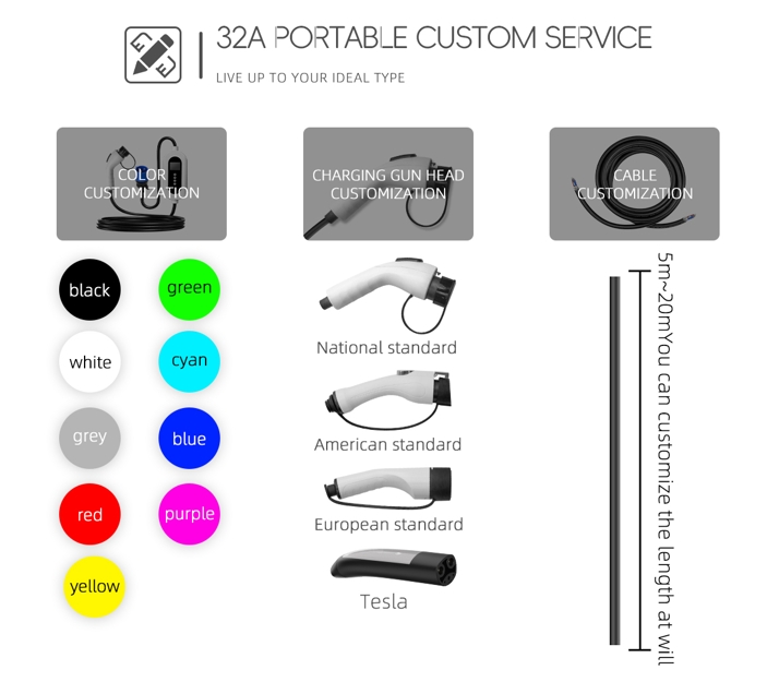 22kW Electric Car Charger Portable 32A Three-Phase AC Charging Station for Electric Vehicles E-mingze GB/T Condition