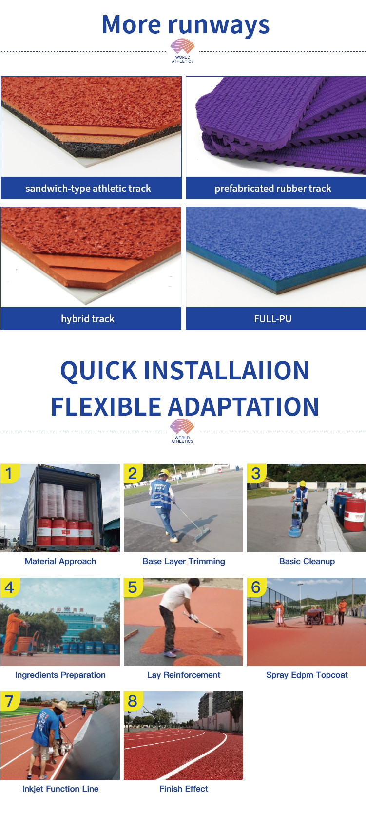 IAAF Approved Durable Weather Resistant 13-25 mm Breathable Rubber Running Track for Club and Training Athletic Fields