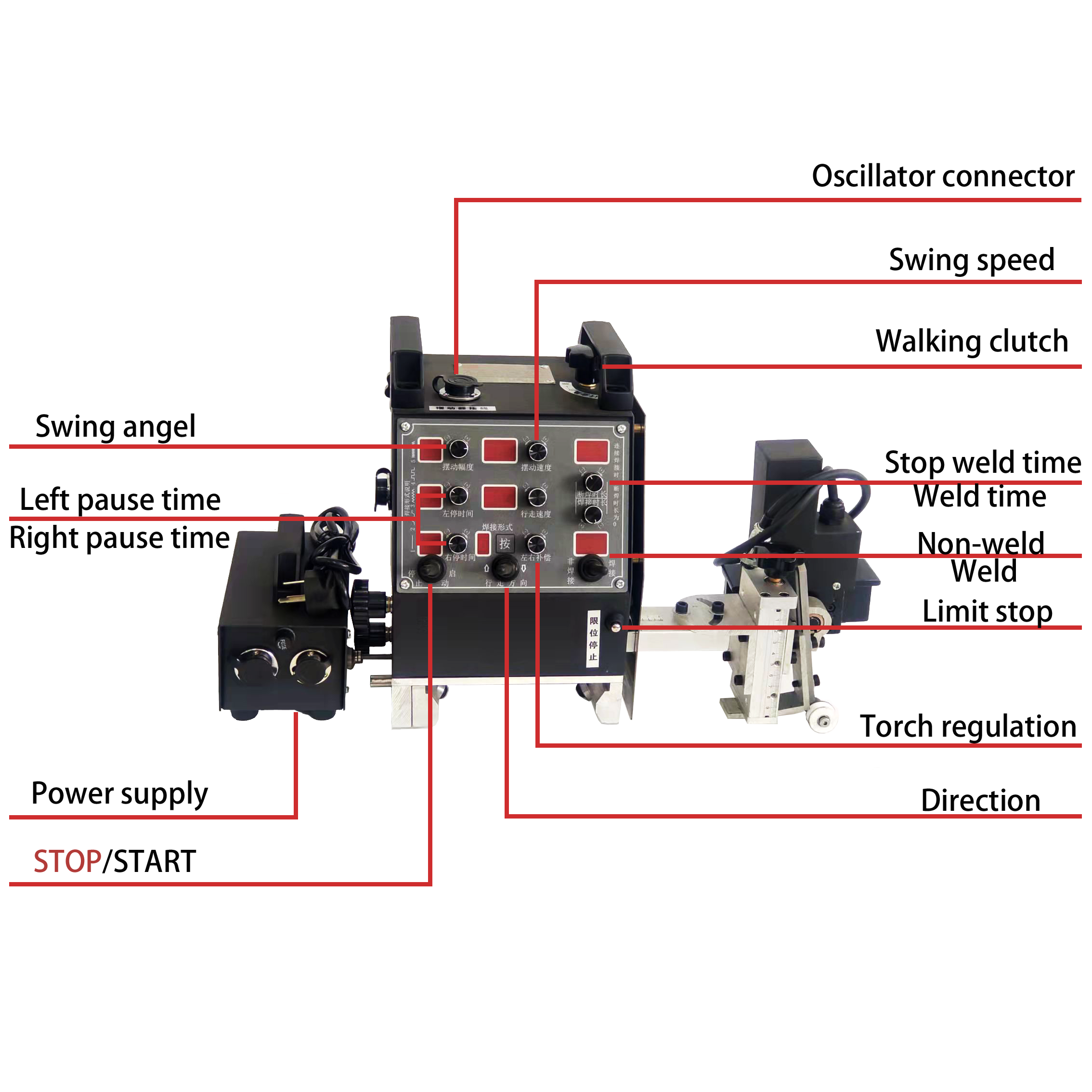 220V CUSTOMER Portable Automatic Pipeline Welding Machine with Durable Construction