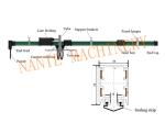 Plastic Black Green Light Conductor Rail System End Cap For HFP56