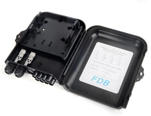 8 Core ABS IP55 Wall Mounted Fiber Terminal FAT FTTx Solutions