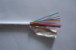 Security cable