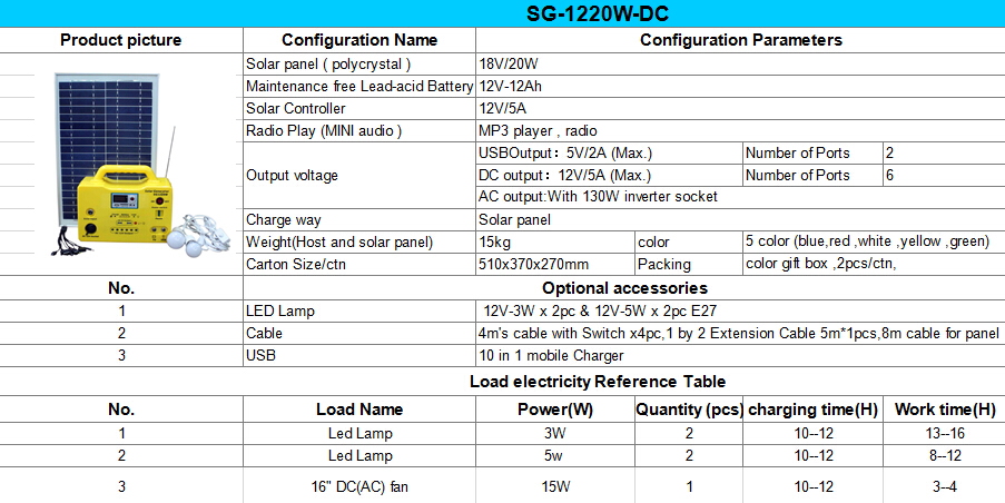 30W portable solar power system solar energy with radio , DC LED lighting with blue color africa market