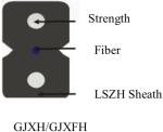 Outdoor Fiber Optic Cable With Steel Wire FRPLSZH