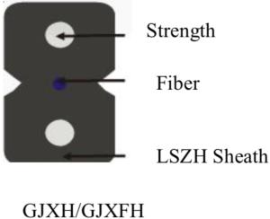 Quality PE Sheath FTTH Fiber Optic Drop Cable With FRP GJYXFH wholesale
