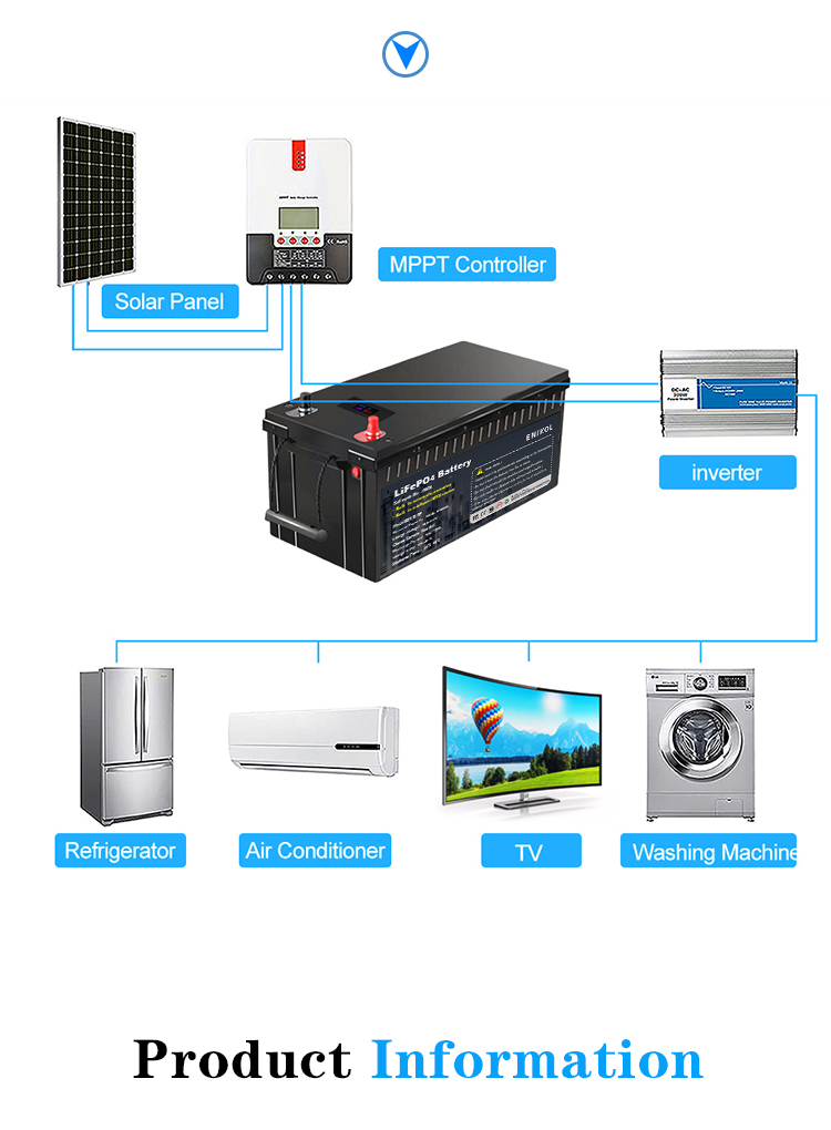 240ah RV LiFePo4 Battery Energy Storage 12V 100ah Lifepo4 Solar Lithium Ion Battery