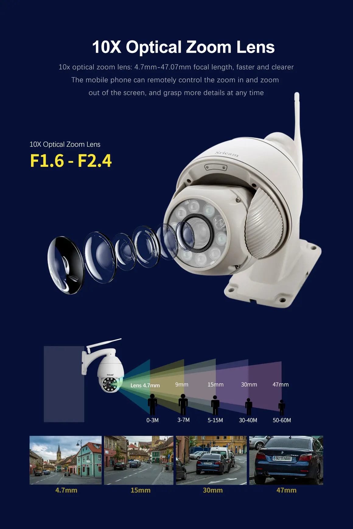 SriHome SP008C Monitoring 4.9mm~47.04mm 10x Optical Zoom Lens Waterproof Monitoring CCTV Safety Camera Wifi