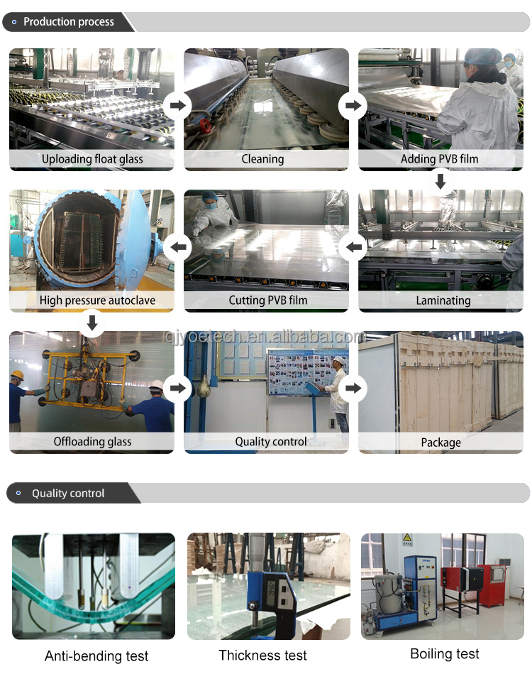 5 0.38 5mm Qualified Tempered Float Glass for Tempered Clear and Color Laminated Glass