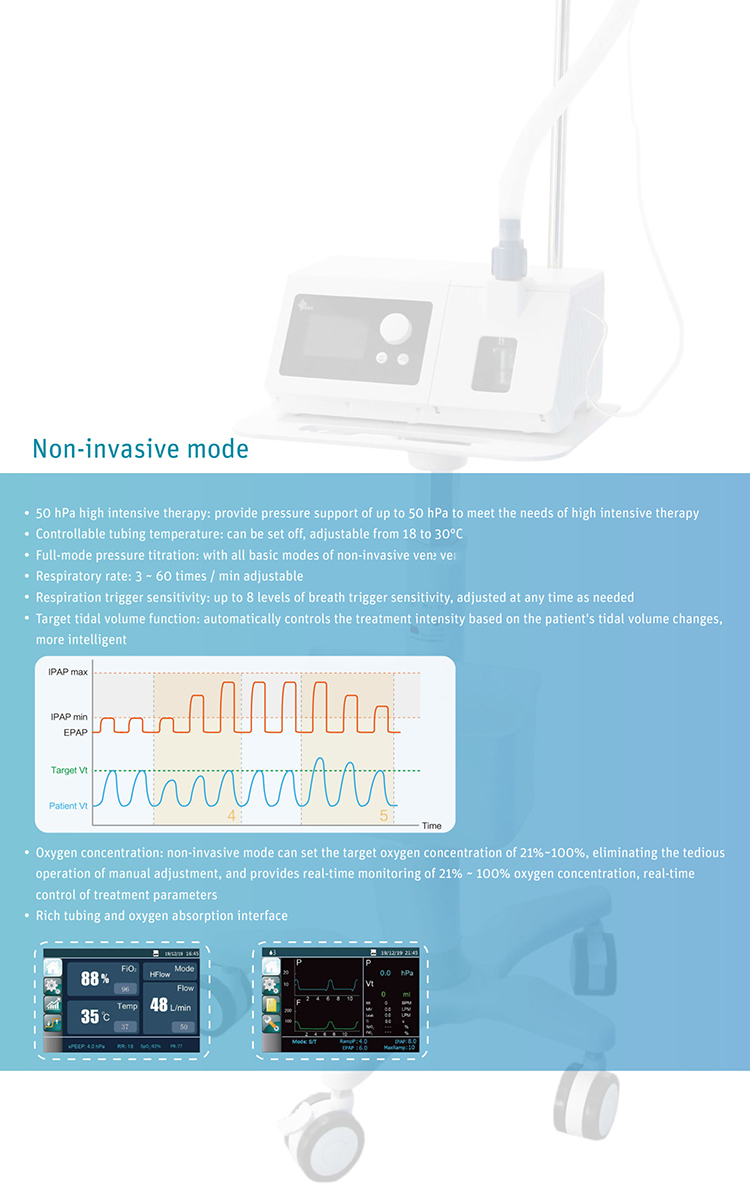 high flow nasal cannula Heated Humidifier high flow Oxygen Therapy machine high flow nasal cannula device