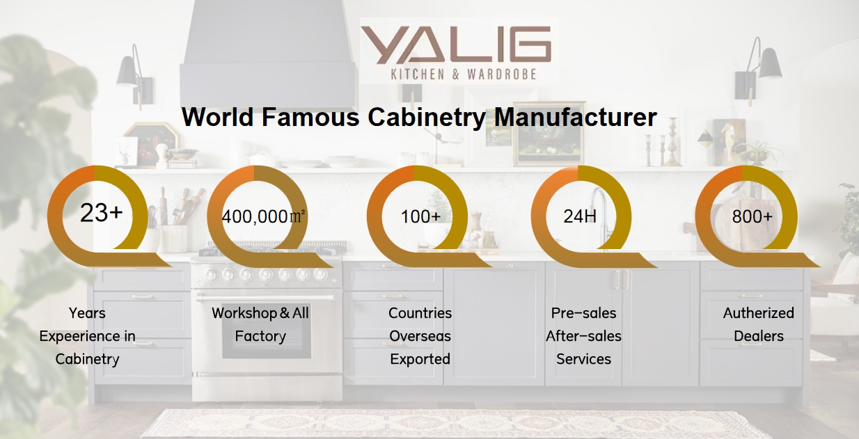 Upgrade Your Kitchen with YALIG Apartment's Luxury Italian Style Cabinets and Island