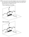 Two Pipe Ultra Thin Floor Mounted Fan Coil Units 4.8kw Heating Capacity 130cm