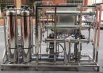 Industrial RO Water Treatment Plant / Commercial RO Water Systems
