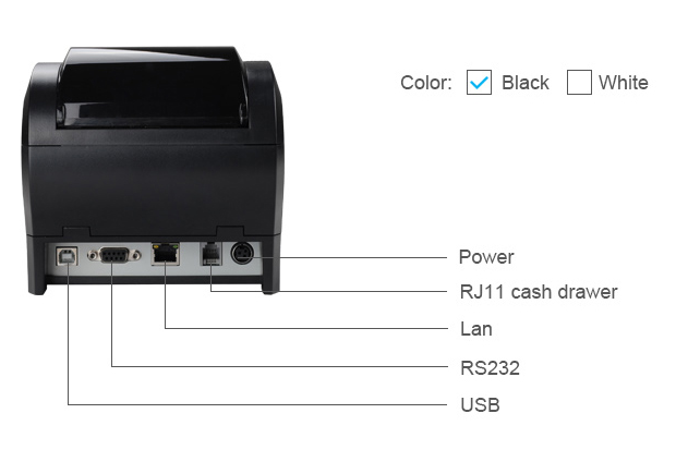 Auto Cutting 80mm Bluetooth POS Receipt Printer DC24V 572dots/Line