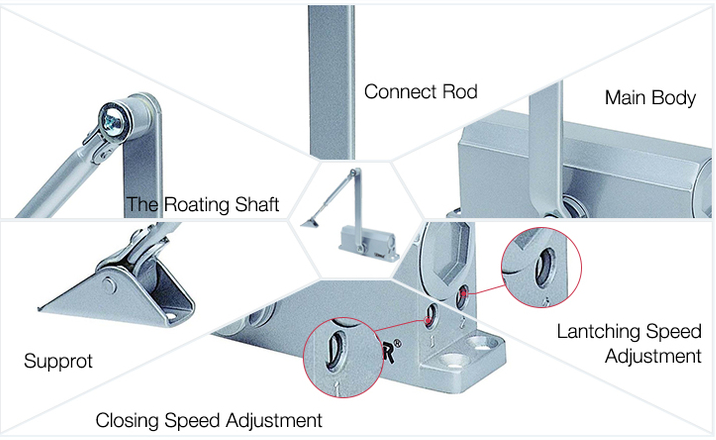 Concealed Automatic Door Closer , Door Hydraulic Closer Max 40KG 130°