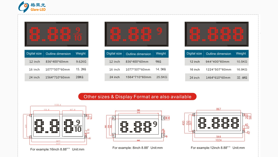 Media Datasheet LED 7 Segment LED Board Gas Light Display for Fuel Station Pylon Sign