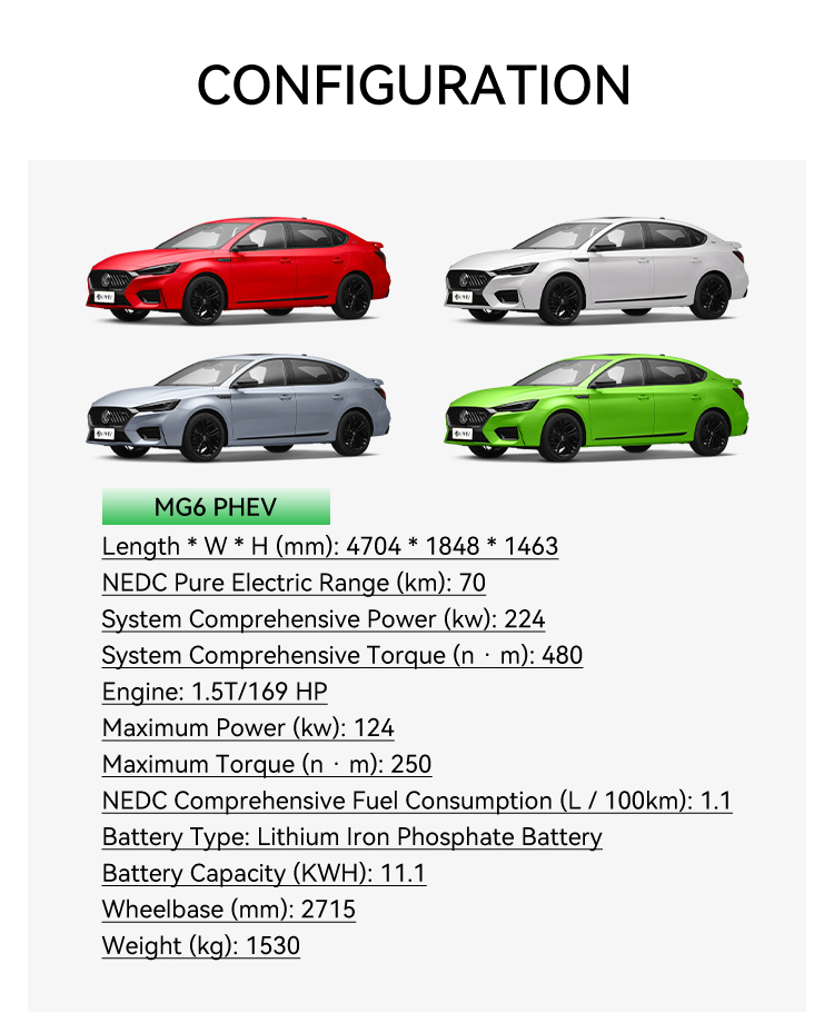 Automatic Air Conditioner 2024 MG 7 Mg-7 1.5/2.0T Electric Car Petrol Cars Energy LED Light 5 Doors 5 Seats FWD EV Hybrid