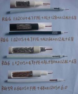 Quality Coaxial Cable(RG59.RG6.RG11) wholesale