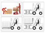 360 Palletpal 1000kg Forklift Table Lever Loader For Cargo