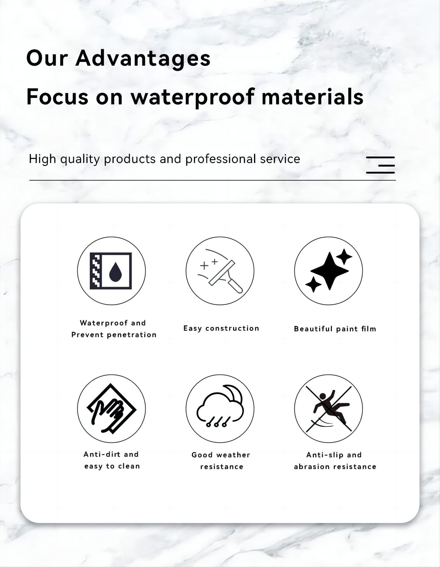 Main Raw Material Acrylic Waterproof Floor Coating for Concrete Floors in Garage