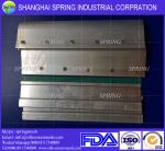 Manufacturer of Aluminum Screen Printing Squeegee Handles/screen printing