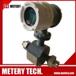 Thread Screw magnetic flow meter