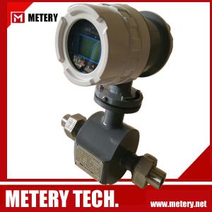 Thread Screw magnetic  flow meter