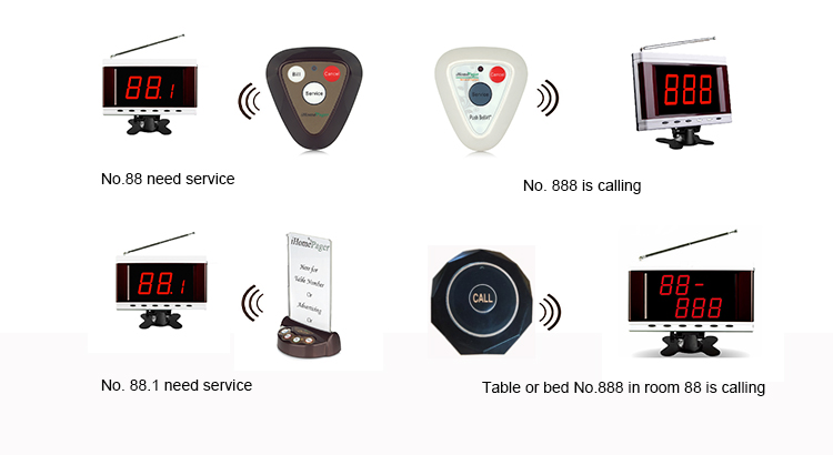 S705 Hot Sale Hotel Management Control System