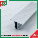 Hot Sell Aluminium Profile For Ethiopia Market