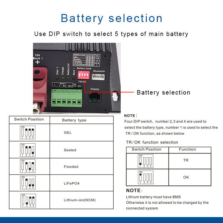 30A Solar Battery Charger Dual Input In-Vehicle Battery Charger DC 12V-DC12V For RV