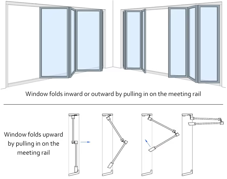 Sound And Thermal Insulation Customised Toughened Clear Tinted Glass Folding Windows