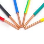 Single Copper Conductor Solid or Stranded PVC Insulated Wires 1.5-400mm2