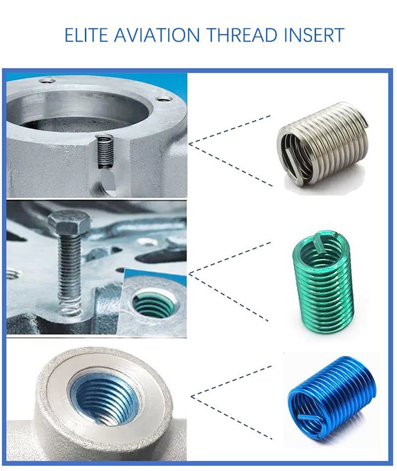 Easy-to-Use Wire Thread Inserts Compatibling with Standard Tools and Taps
