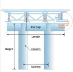 Steel Composite Beam Bridge Long Span Heavy Load Permanent Steel Bridge
