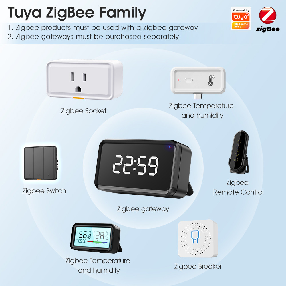 Zigbee Socket Tuya Smart Home US Wireless Plug With Power Monitor Remote Control APP Voice Tmall Genie Timing Socket Switch