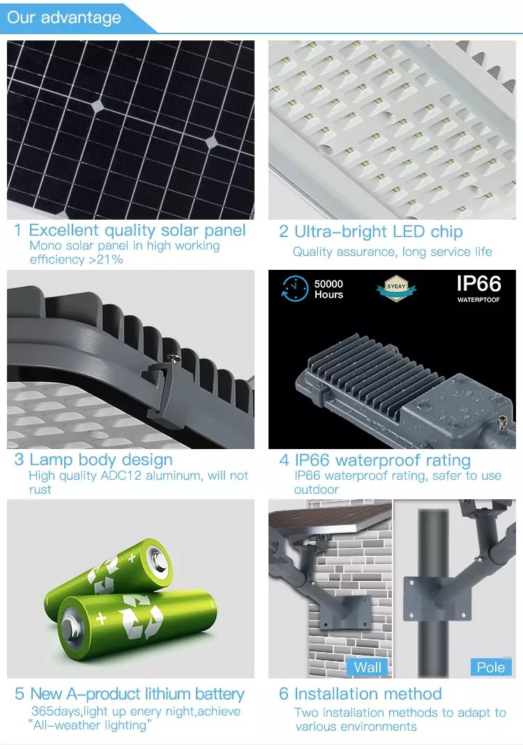 High Efficiency Solar LED Street Light , High Lumen Solar Powered Parking Lights