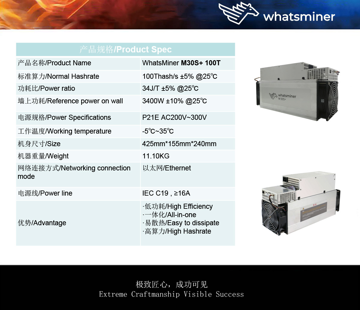 3.4KW 34J/T Asic Whatsminer M30S++ 110T 34W/T