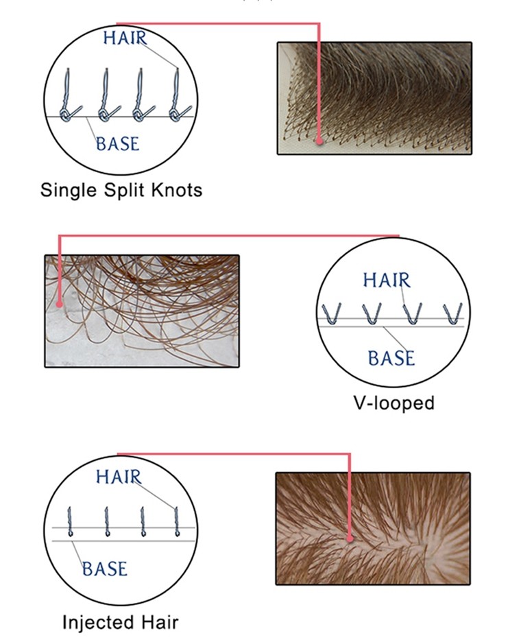 French Lace with Pu Coating Men's Toupee Brazilian Virgin Hair Black Color