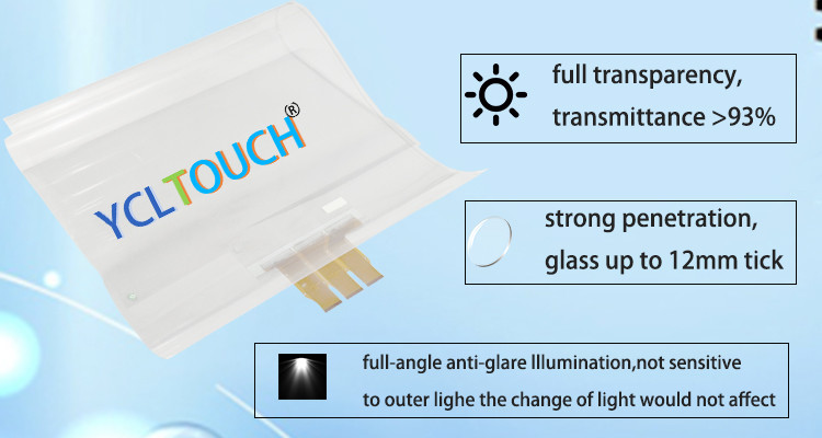 49 Inch Capacitive Touch Film Interactive Multi Touch Foil Through Glass Window