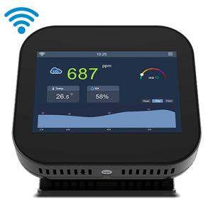 Quality Dual Channel Smart Indoor CO2 Meter Air Quality Sensor Real Time Monitoring wholesale
