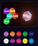 Color Temperature CCT 2200K/5600K LED Lights for Stage ATG 100w Dmx Control RGBW