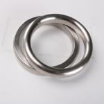 API 6A 300LB Titanium Octagonal Ring Joint Gasket