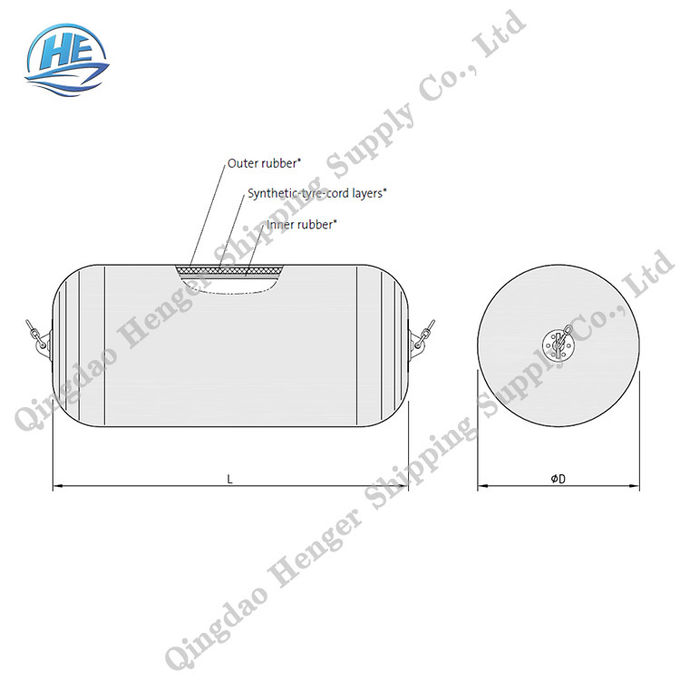 Marine Diameter 4.5m 80kPa Pneumatic Rubber Fender