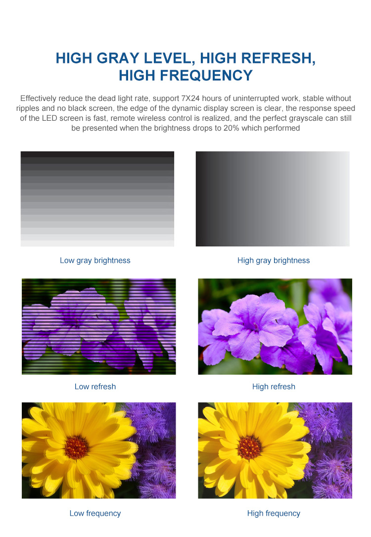 Full Color SMD Small Pitch LED Screen 0.4KG P2.5 Led Display 1920HZ/S