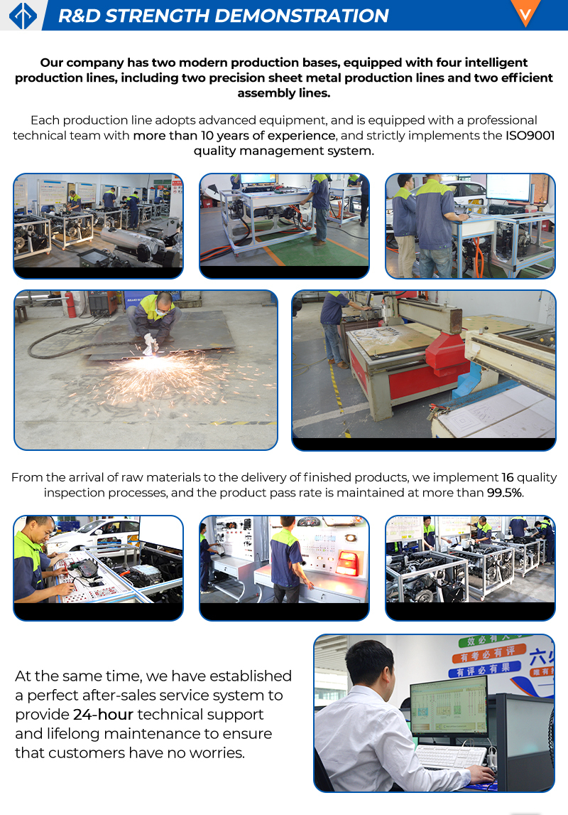 Custom PLC Control Training Steel Training Materials Automotive Trainers