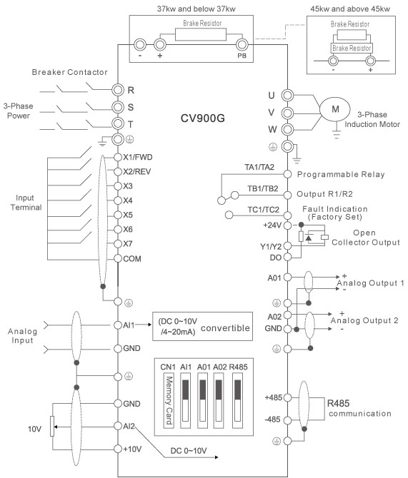 40KVA Induction Heating Machine Voltage 460V Induction Pipe Heater