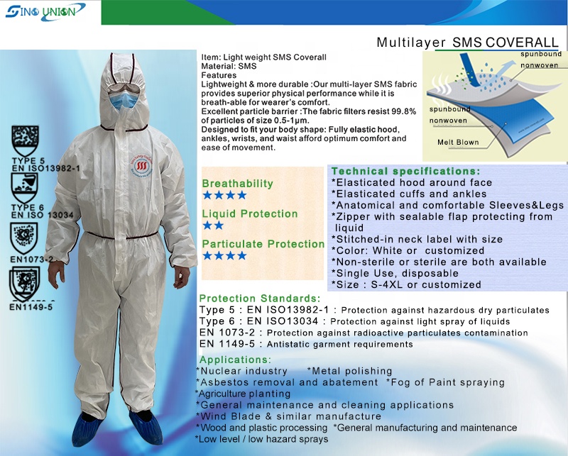 Disposable Sms Bounded Seam Type 5/6 Coverall Asbestos Breathable