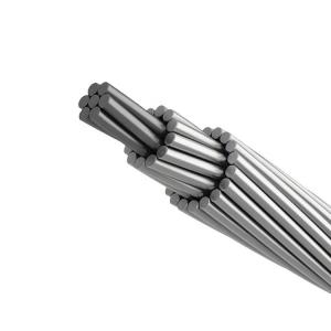 Quality ASTM-B232 Standard Acsr Panther Conductor High Tensile Strength wholesale