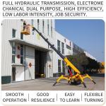 ZHONGMEI Blue Diesel CraneElectric start Spider Crane 12v 45AH 1.2t Tracked