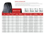 DOT Approved 12.00R20 Radial Car Tires 16 - 20 Inch Light Truck Tires