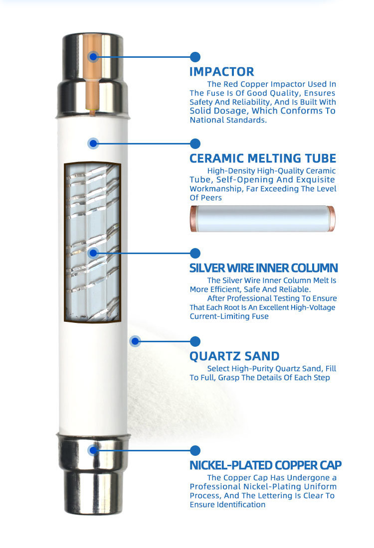 12kv High Voltage Current-Limiting Fuse for Transformer Protection HRC